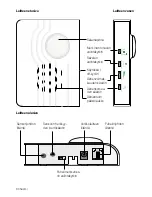 Preview for 34 page of HumanTechnik visuTone Operation Instructions Manual