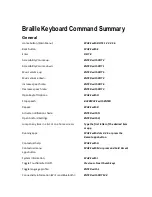 Предварительный просмотр 4 страницы Humanware BrailleNote Touch+ Command Summary