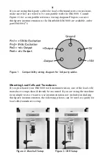 Preview for 9 page of Humboldt Digital MasterLoader HM-3000.3F Product Manual