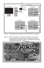 Preview for 12 page of Humboldt Digital MasterLoader HM-3000.3F Product Manual