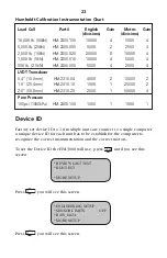 Preview for 26 page of Humboldt Digital MasterLoader HM-3000.3F Product Manual