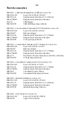 Preview for 37 page of Humboldt Digital MasterLoader HM-3000.3F Product Manual