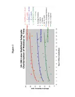 Предварительный просмотр 30 страницы Humboldt GeoGauge Product Manual