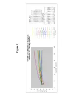 Предварительный просмотр 31 страницы Humboldt GeoGauge Product Manual