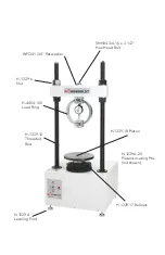 Preview for 7 page of Humboldt H-1339B Series Product Manual