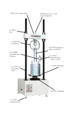 Preview for 7 page of Humboldt H-4156M Product Manual