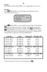 Предварительный просмотр 21 страницы Humboldt HM-2750 Series Product Manual