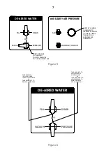 Preview for 9 page of Humboldt HM-4154 Product Manual