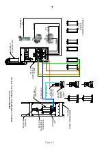 Preview for 8 page of Humboldt HM-4165 Product Manual