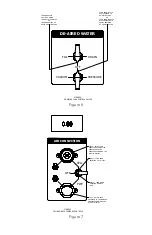 Preview for 11 page of Humboldt HM-4165 Product Manual