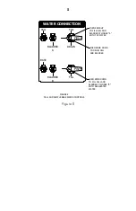 Preview for 12 page of Humboldt HM-4165 Product Manual