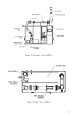 Предварительный просмотр 5 страницы Humboldt HM-5940 Product Manual