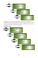 Preview for 40 page of Humboldt HS-5001EZ Product Manual