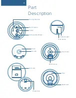 Preview for 4 page of HUMIDEW CYLA Product Manual