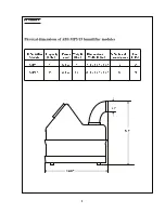 Предварительный просмотр 10 страницы HUMIDIFIRST MIST-PAC MP-15 Owner'S Manual