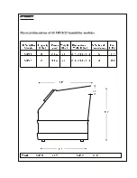 Предварительный просмотр 11 страницы HUMIDIFIRST MIST-PAC MP-15 Owner'S Manual