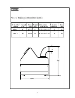 Preview for 7 page of HUMIDIFIRST MIST-PAC SERIES Owner'S Manual