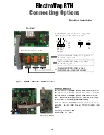 Preview for 18 page of Humidity Source ElectroVap RTH Installation Manual