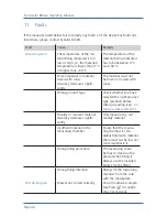 Предварительный просмотр 46 страницы humimeter.com BMA-2 Operating Manual