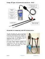 Предварительный просмотр 20 страницы humimeter.com GF2 User Manual