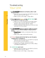 Preview for 14 page of Humless HSS50-120W User Manual