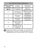 Preview for 16 page of Hummel Premium Operating Manual