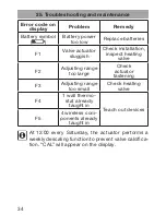 Предварительный просмотр 34 страницы Hummel Premium Operating Manual