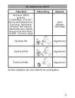 Предварительный просмотр 71 страницы Hummel Premium Operating Manual