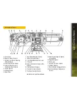 Preview for 2 page of Hummer 2005 H2 Getting To Know Manual