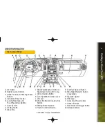 Предварительный просмотр 2 страницы Hummer 2007 H2 Getting To Know Manual