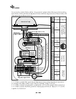 Preview for 7 page of Hummer HUMMER-10KW Manual