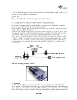 Preview for 8 page of Hummer HUMMER-10KW Manual