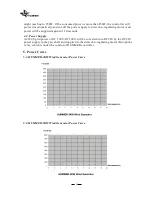 Preview for 9 page of Hummer HUMMER-10KW Manual