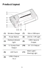 Preview for 3 page of Hummer HX Pro User Manual