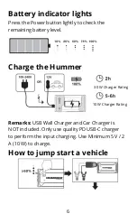 Preview for 6 page of Hummer HX Pro User Manual