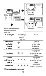 Preview for 43 page of Hummer HX Pro User Manual