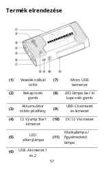 Preview for 57 page of Hummer HX Pro User Manual