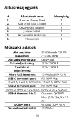 Preview for 58 page of Hummer HX Pro User Manual