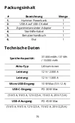 Preview for 76 page of Hummer HX Pro User Manual