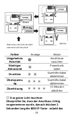 Preview for 79 page of Hummer HX Pro User Manual