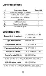 Preview for 95 page of Hummer HX Pro User Manual