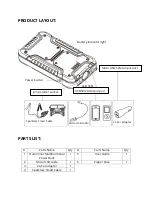 Preview for 4 page of Hummer Multifunctional Power Bank User Manual