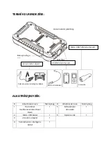 Preview for 28 page of Hummer Multifunctional Power Bank User Manual