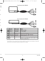 Предварительный просмотр 19 страницы Humminbird 1198C Installation And Operation Manual