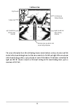 Предварительный просмотр 25 страницы Humminbird 531427-1_D Operation Manual