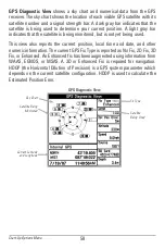 Preview for 68 page of Humminbird 581i DI Combo Operation Manual