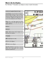 Предварительный просмотр 12 страницы Humminbird 700 SERIES 786CI Operation Manual