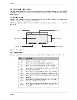 Preview for 12 page of Humminbird AIS 100 Installation And Operaion Manual