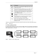 Preview for 13 page of Humminbird AIS 100 Installation And Operaion Manual