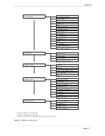 Preview for 25 page of Humminbird AIS 100 Installation And Operaion Manual